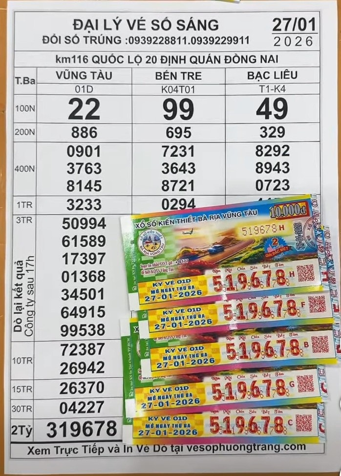 Xổ số miền Nam: Chiều 28-1, tìm ra người trúng độc đắc và an ủi 2 đài - Ảnh 2. Xổ số miền Nam: Chiều 28-1, tìm ra người trúng độc đắc và an ủi 2 đài - Ảnh 2.