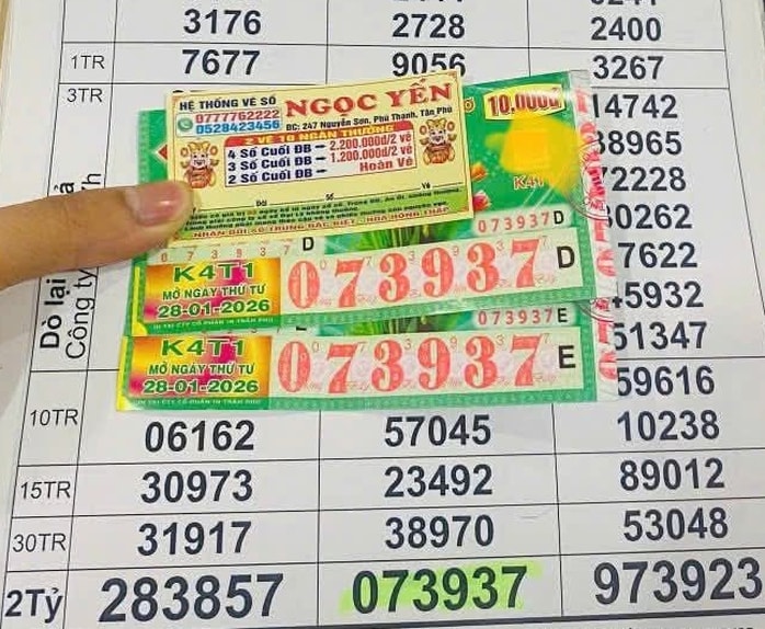 Xổ số miền Nam 2026: Đại lý tìm người trúng độc đắc 24 tờ vé số - Ảnh 2. Xổ số miền Nam 2026: Đại lý tìm người trúng độc đắc 24 tờ vé số - Ảnh 2.