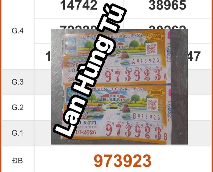 Xổ số miền Nam 2026: Đại lý tìm người trúng độc đắc 24 tờ vé số - Ảnh 3. Xổ số miền Nam 2026: Đại lý tìm người trúng độc đắc 24 tờ vé số - Ảnh 3.