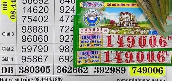 Xổ số miền Nam 2026: Bất ngờ với 4 dãy số trúng độc đắc - Ảnh 2.