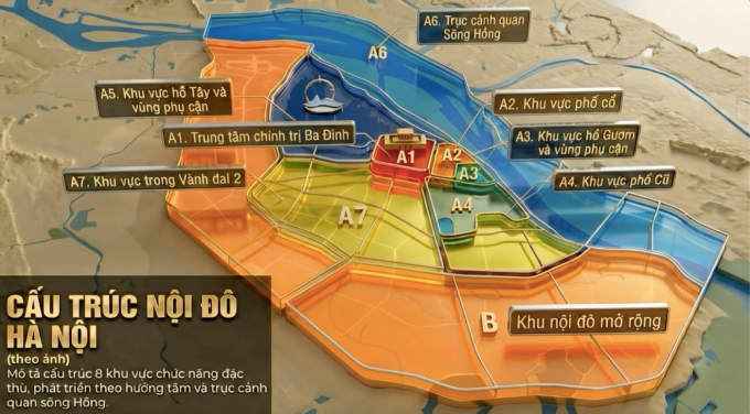 Định hướng cấu trúc đô thị nội đô theo Đồ án quy hoạch tổng thể thủ đô tầm nhìn 100 năm.