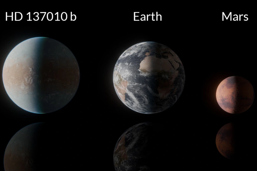 phat-hien-mot-hanh-tinh-co-kich-thuoc-gan-giong-trai-dat-va-dieu-kien-moi-truong-gan-giong-sao-hoa.png