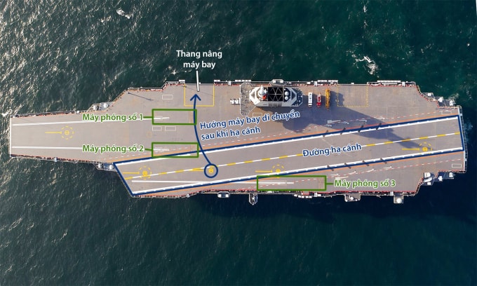 Vị trí máy phóng và thang nâng trên boong tàu sân bay Phúc Kiến. Ảnh: CCTV