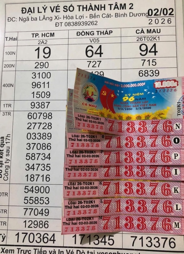 Xổ số miền Nam 2026: Người trúng độc đắc dãy số 171345 và 713376 ở TPHCM - Ảnh 2.