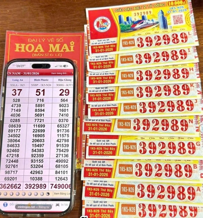 Xổ số miền Nam 2026: Tìm ra chủ nhân giải độc đắc 28 tỉ đồng - Ảnh 1.