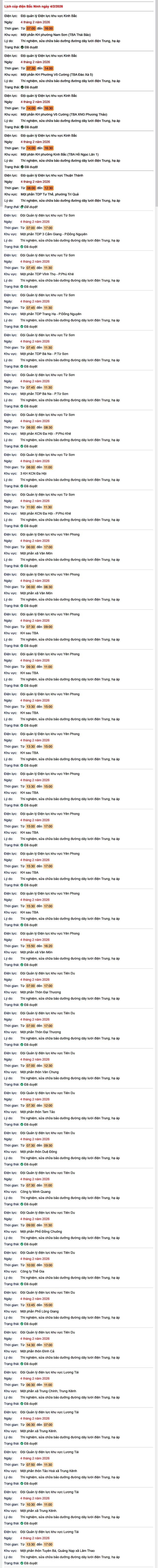 Tra cứu lịch cắt điện Bắc Ninh hôm nay Thứ 4 ngày 4/2/2026- Ảnh 1. Tra cứu lịch cắt điện Bắc Ninh hôm nay Thứ 4 ngày 4/2/2026- Ảnh 1.