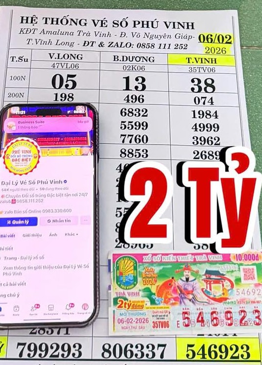 Xổ số miền Nam 2026: Nam khách hàng trúng độc đắc , đại lý mang tiền đến nhà đổi thưởng - Ảnh 1.