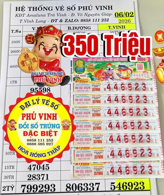 Xổ số miền Nam 2026: Nam khách hàng trúng độc đắc , đại lý mang tiền đến nhà đổi thưởng - Ảnh 2.