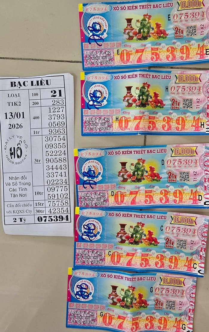 Xổ số miền Nam: Độc đắc liêu tục “nổ” tại đại lý Hổ ở miền Tây - Ảnh 1.