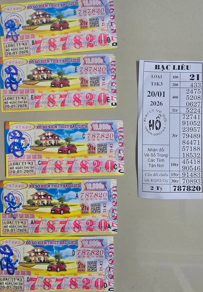 Xổ số miền Nam: Độc đắc liêu tục “nổ” tại đại lý Hổ ở miền Tây - Ảnh 2.