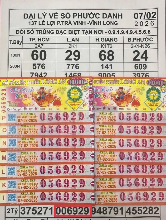 Xổ số miền Nam 2026: Bất ngờ giải độc đắc TPHCM , Long An và Bình Phước - Ảnh 2.