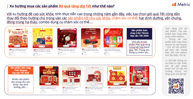 TikTok Shop vượt mặt Shopee trong doanh số bán hàng Tết 2026 - Ảnh 4.