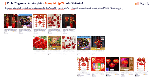 TikTok Shop vượt mặt Shopee trong doanh số bán hàng Tết 2026 - Ảnh 5.