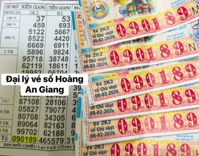 Xổ số miền Nam ngày 9 - 2: Lộ diện Nơi trúng 2 giải độc đắc tại An Giang - Ảnh 3.
