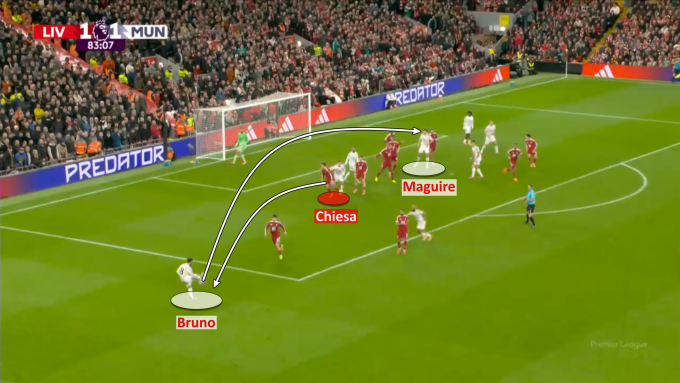 Bruno Fernandes treo bóng cho Maguire đánh đầu ghi bàn.