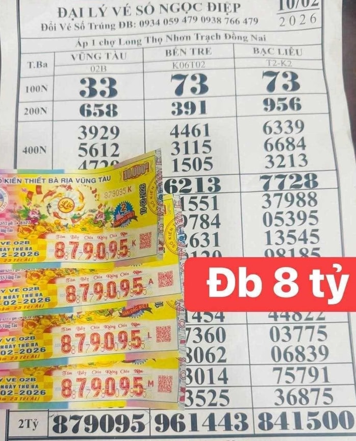 Người trúng độc đắc Xổ số miền Nam đầu năm 2026 Lộ diện với giải thưởng khủng - Ảnh 2. Người trúng độc đắc Xổ số miền Nam đầu năm 2026 Lộ diện với giải thưởng khủng - Ảnh 2.