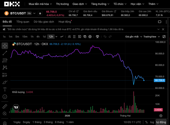 - Ảnh 1. - Ảnh 1.