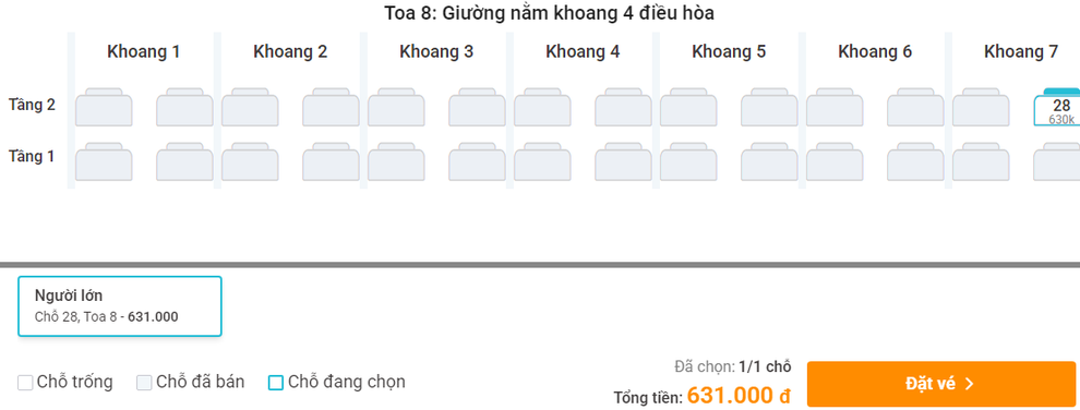 Sợ tắc đường ngày Tết, khách chi 631.000 đồng đi tàu từ Hà Nội về Thanh Hóa - 2 Sợ tắc đường ngày Tết, khách chi 631.000 đồng đi tàu từ Hà Nội về Thanh Hóa - 2