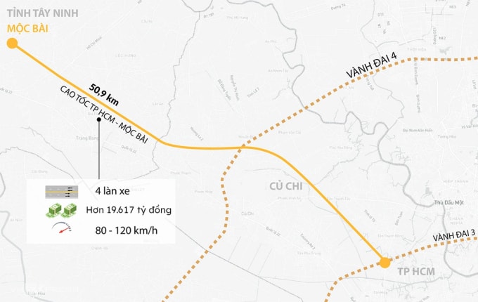 Sơ đồ hướng tuyến cao tốc TP HCM - Mộc Bài. Đồ họa: Khánh Hoàng