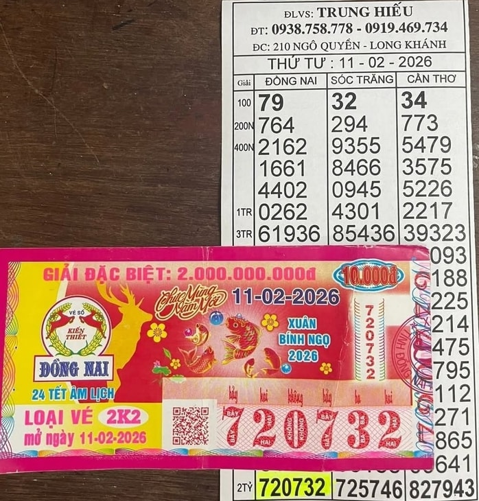 Xổ số miền Nam 2026: Người trúng độc đắc vé Xuân Bính Ngọ lộ diện - Ảnh 1. Xổ số miền Nam 2026: Người trúng độc đắc vé Xuân Bính Ngọ lộ diện - Ảnh 1.