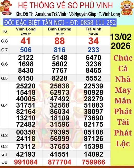 Xổ số miền Nam: Đại lý vé số Hổ lập kỷ lục với 7 lần trúng độc đắc - Ảnh 1.