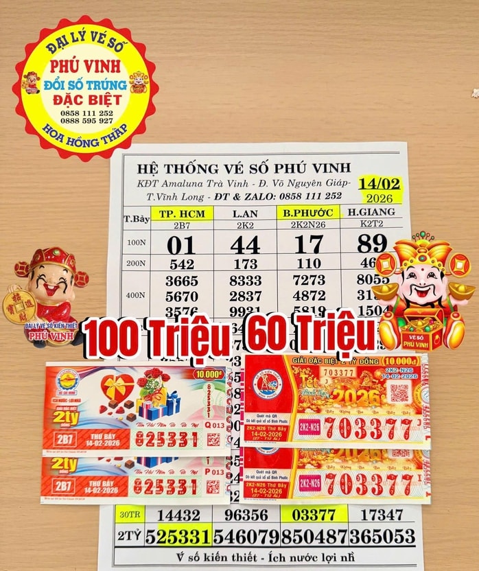 Xổ số miền Nam 2026: Những giải độc đắc bất ngờ tại TPHCM - Ảnh 2.