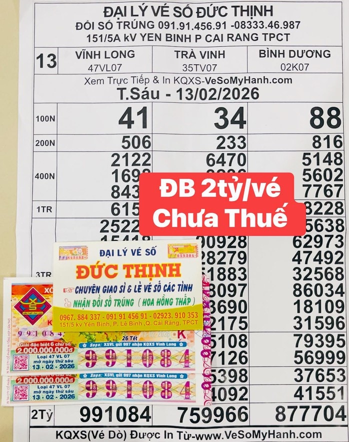 Xổ số miền Nam: Giải độc đắc trúng ở chợ nổi Cái Răng Cần Thơ 2026 - Ảnh 1. Xổ số miền Nam: Giải độc đắc trúng ở chợ nổi Cái Răng Cần Thơ 2026 - Ảnh 1.