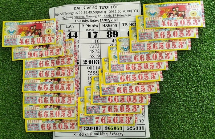 Xổ số miền Nam 2026: Những giải độc đắc bất ngờ tại TPHCM - Ảnh 4.