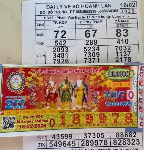 Xổ số miền Nam 2026: Nơi bán trúng giải độc đắc ngày mùng 1 Tết - Ảnh 2.