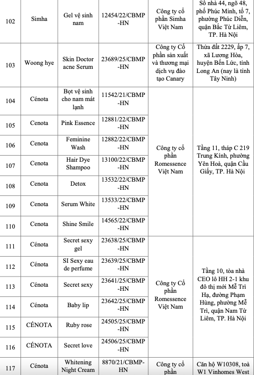 131 loại mỹ phẩm bị thu hồi trên toàn quốc - 8