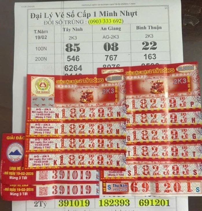 Xổ số miền Nam 2026: Cùng trúng 3 giải độc đắc tại TPHCM - Ảnh 1.