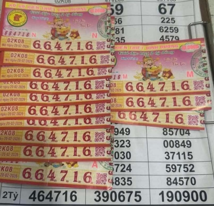 Bất ngờ với 3 giải độc đắc Xổ số miền Nam ngày 21 - 2 - 2026 - Ảnh 2.