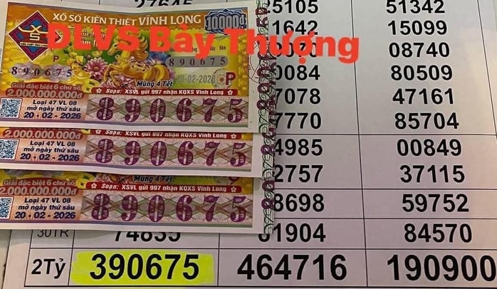 Bất ngờ với 3 giải độc đắc Xổ số miền Nam ngày 21 - 2 - 2026 - Ảnh 3.