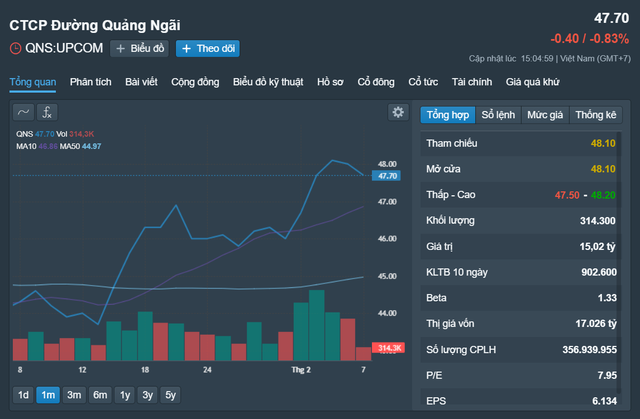 Chờ đón phiên giao dịch chứng khoán đầu năm mới- Ảnh 6.