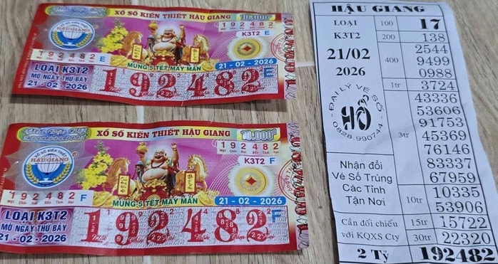 Xổ số miền Nam: Sáng mùng 6 Tết, lộ diện người trúng 2 giải độc đắc - Ảnh 3.