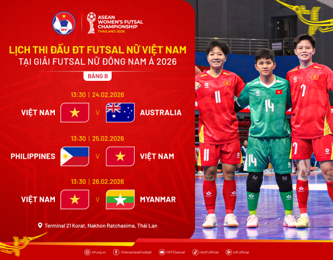 Việt Nam thua Australia ở giải futsal nữ Đông Nam Á - 1