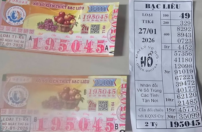Đại lý vé số Hổ liên tục trúng độc đắc Xổ số miền Nam Bạc Liêu 2026 - Ảnh 5. Đại lý vé số Hổ liên tục trúng độc đắc Xổ số miền Nam Bạc Liêu 2026 - Ảnh 5.