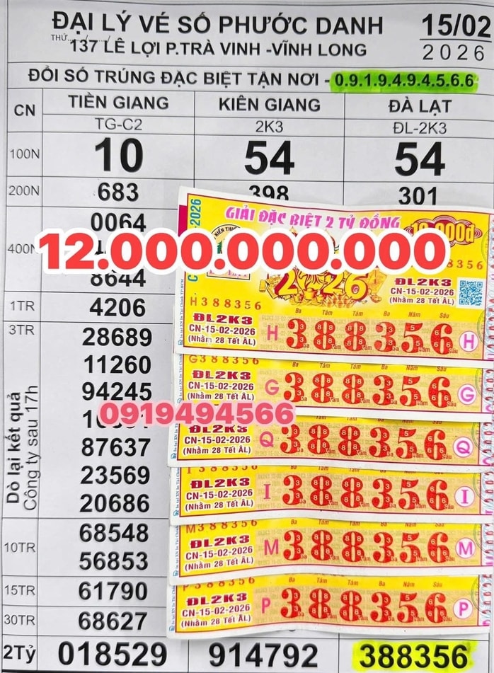 Xổ số miền Nam 2026: Trúng độc đắc và lộc xuân trong dịp Tết - Ảnh 1.