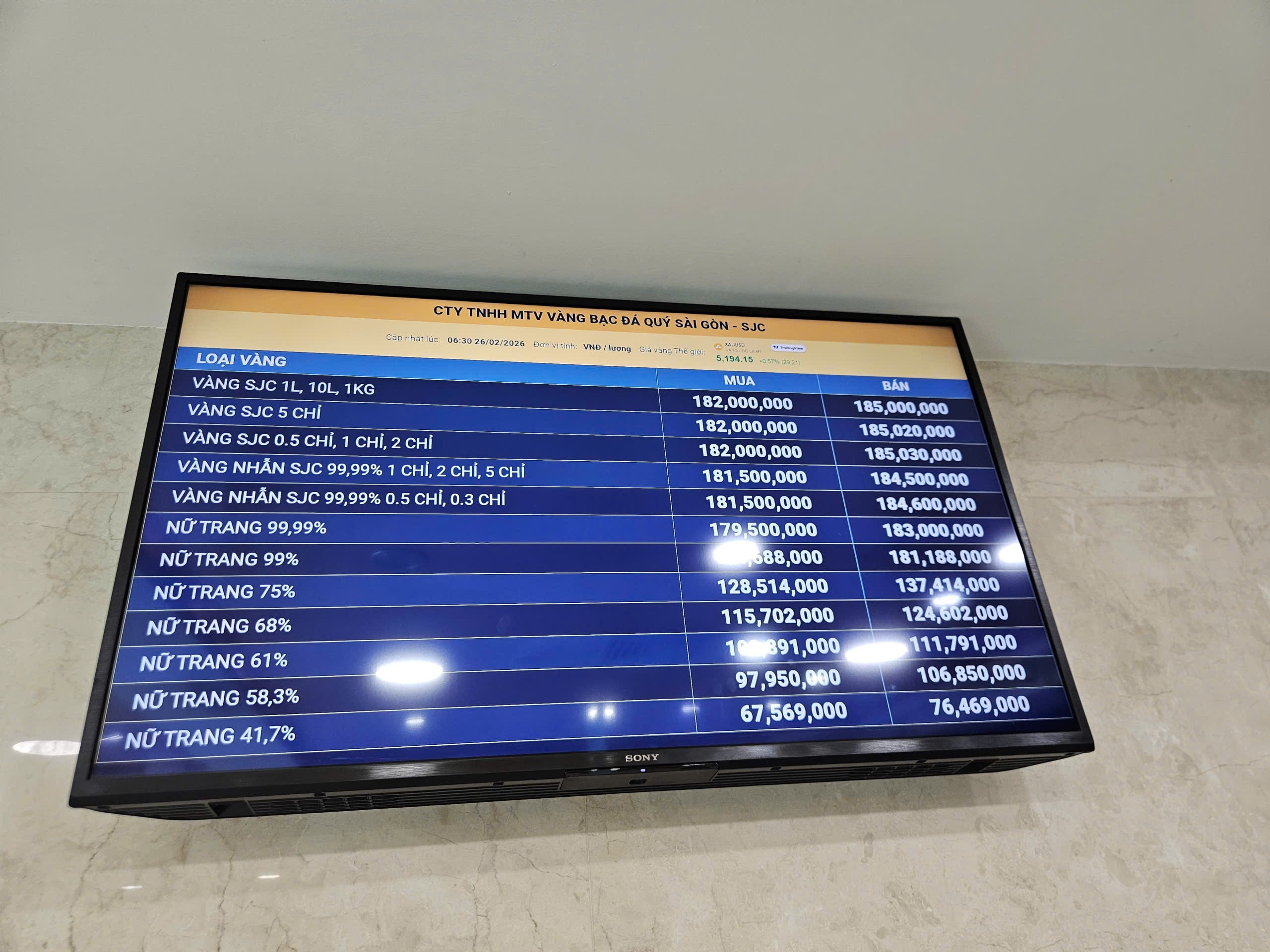 Diễn biến bất ngờ của giá vàng ngày vía Thần Tài 2026 - Ảnh 8.