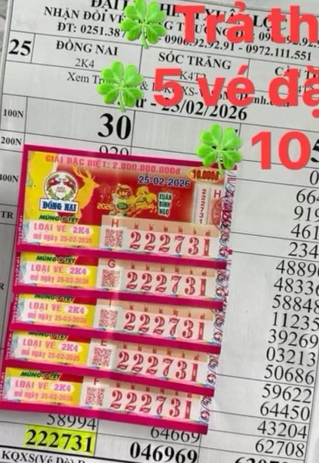 Xổ số miền Nam 2026: Nhiều người trúng giải độc đắc gây sốt cộng đồng - Ảnh 2. Xổ số miền Nam 2026: Nhiều người trúng giải độc đắc gây sốt cộng đồng - Ảnh 2.