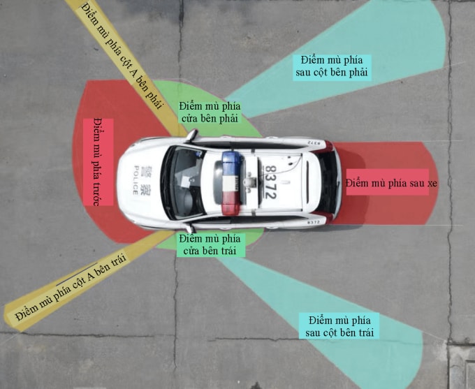 Các khu vực điểm mù của xe SUV. Ảnh: Laixi Police Station