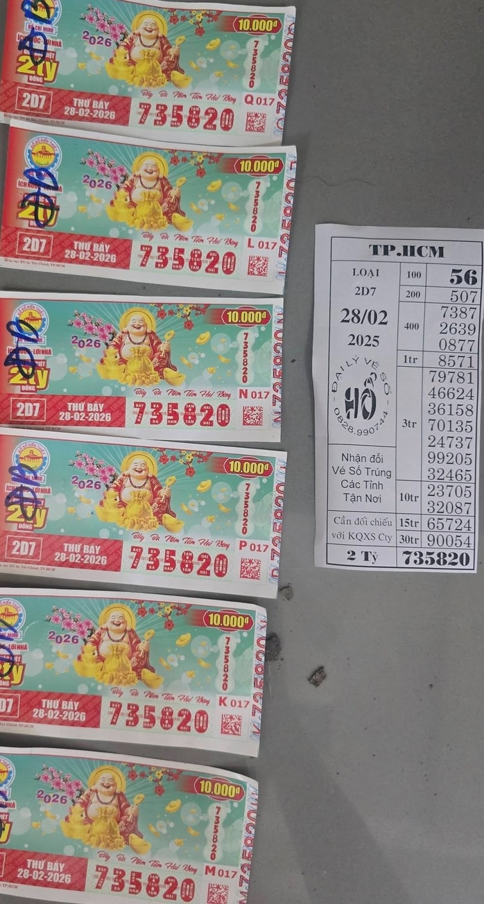 Giải độc đắc Xổ số miền Nam ngày 1 - 3: Bất ngờ từ đại lý vé số Hổ - Ảnh 1.