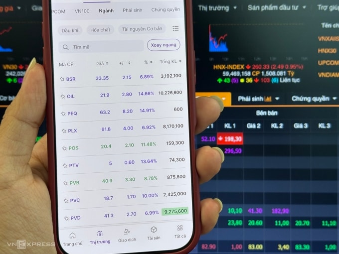 Nhà đầu tư đang theo dõi một số cổ phiếu ngành dầu khí trong phiên giao dịch sáng 2/3. Ảnh: Tất Đạt