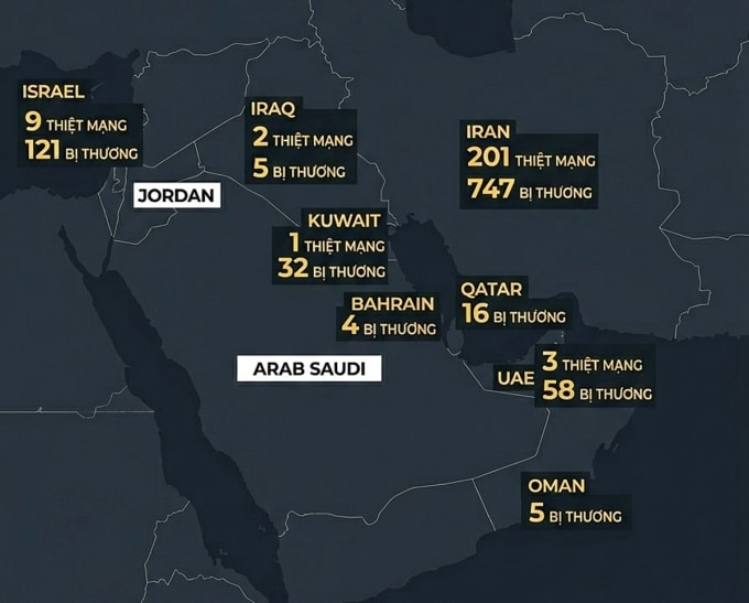 Thương vong sau hai ngày Mỹ, Israel tập kích Iran. Đồ họa: Al Jazeera