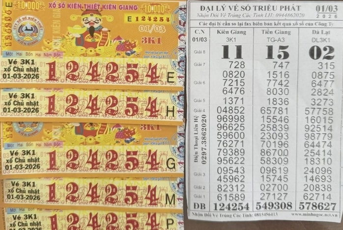 Xổ số miền Nam 2026: 5 Người trúng độc đắc tại Vĩnh Long , An Giang , Tây Ninh - Ảnh 2.