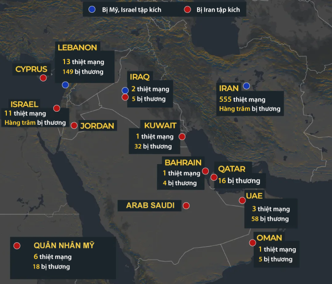 Thương vong trong xung đột giữa Mỹ - Israel với Iran. Đồ họa: Aljazeera