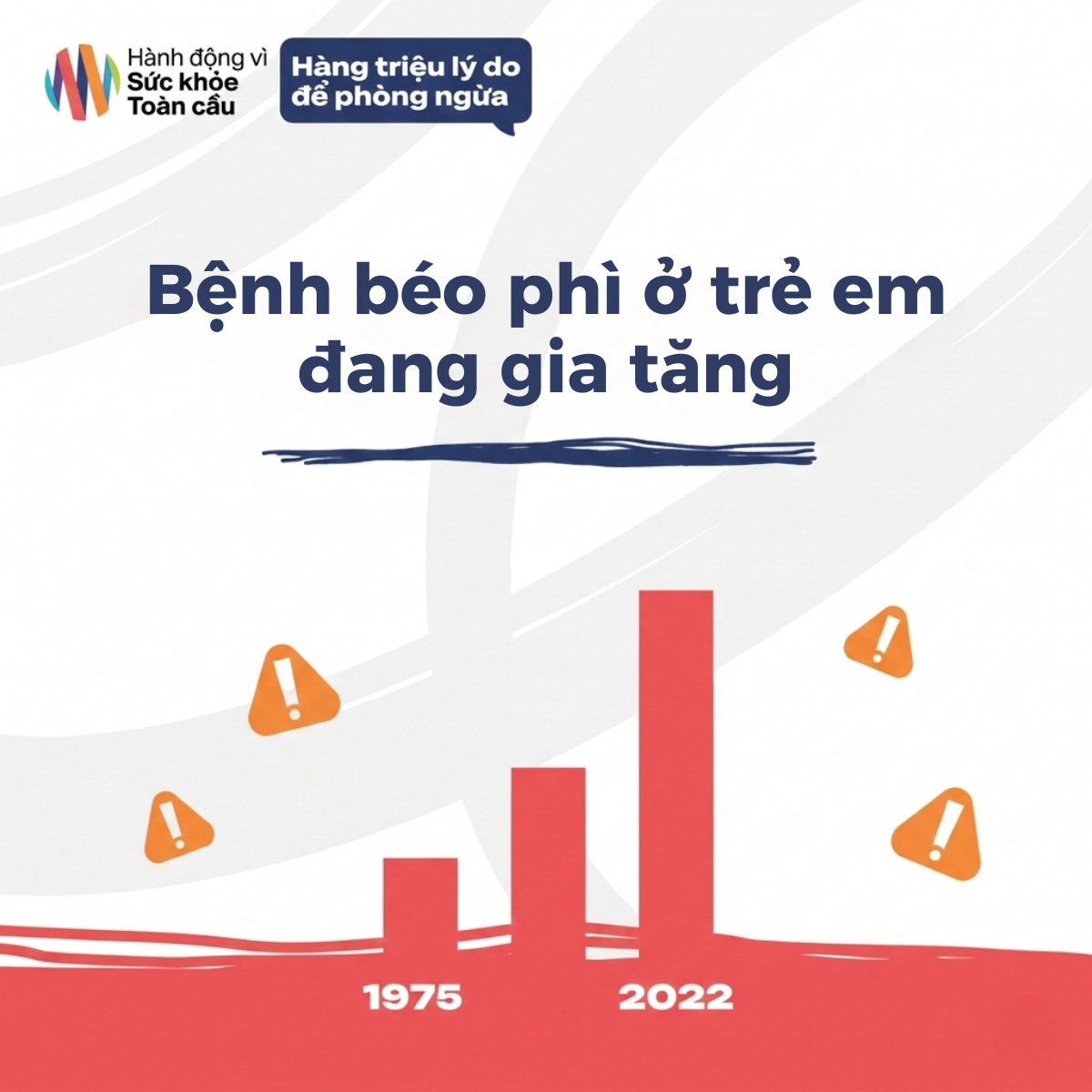 béo phì ở em đang gia tăng nhanh chóng