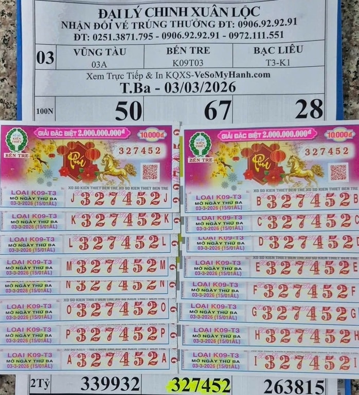 Xổ số miền Nam: Thêm khách hàng mua vé số online trúng độc đắc 32 tỉ đồng - Ảnh 2.