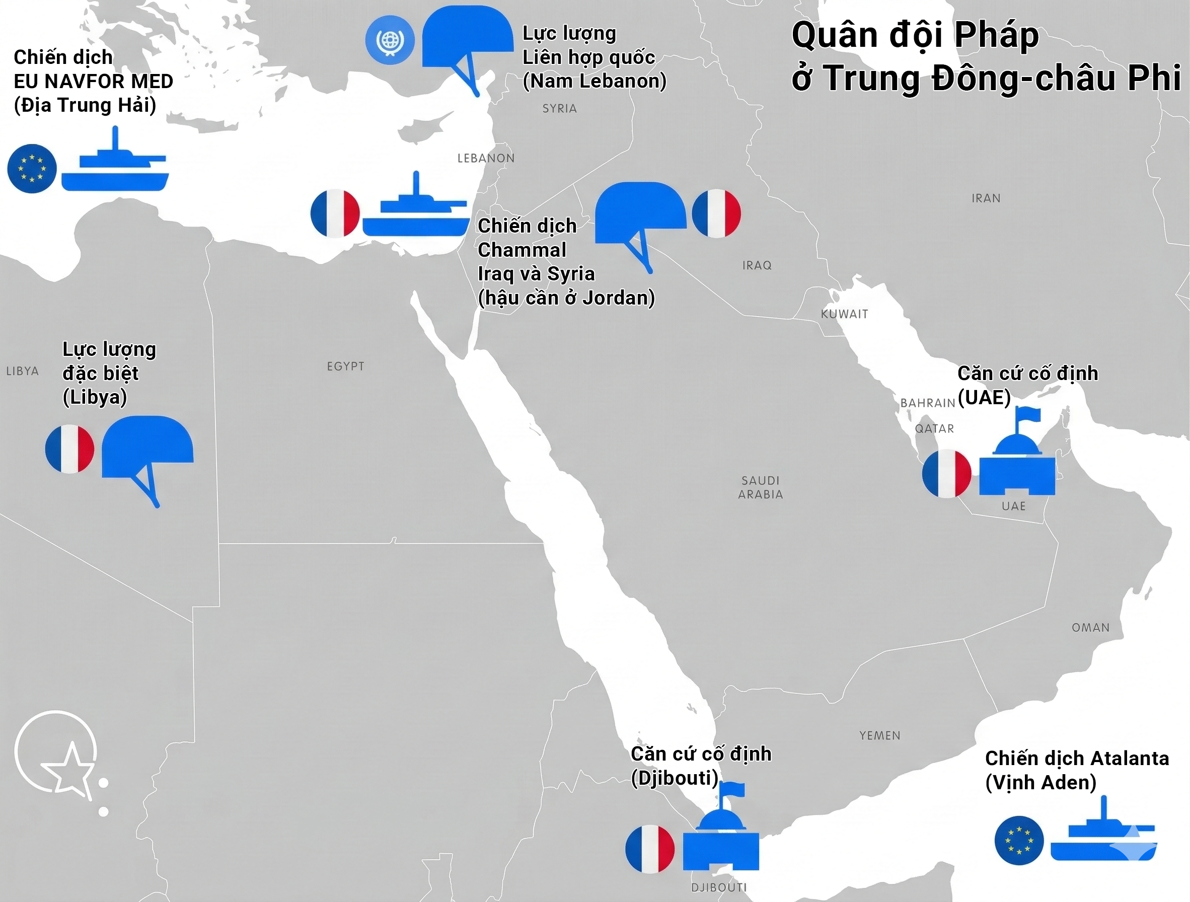 Sự hiện diện của Pháp ở Trung Đông chủ yếu tập trung tại Căn cứ Không quân Al Dhafra ở Các Tiểu vương quốc Ả Rập Thống nhất (UAE). Họ cũng định kỳ hoạt động từ Jordan, tham gia chiến đấu chống lại các lực lượng ở Syria và Iraq.