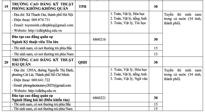 Tăng hơn 1.000 chỉ tiêu hệ quân sự ở các trường quân đội - 10